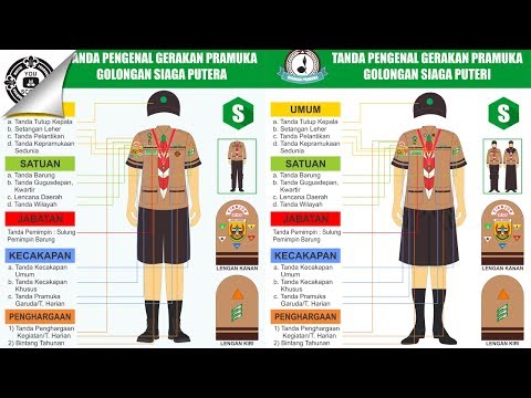 download lagu mp3 mp4 Atribut Pramuka Siaga, download lagu Atribut Pramuka Siaga gratis, unduh video klip Atribut Pramuka Siaga