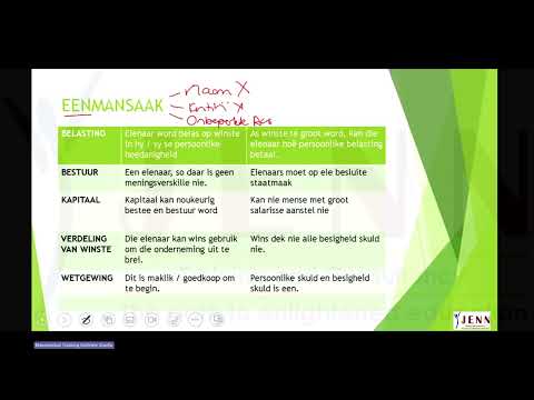 Ondernemingsvorme - Graad 12 Besigheidstudies  2025 JENN