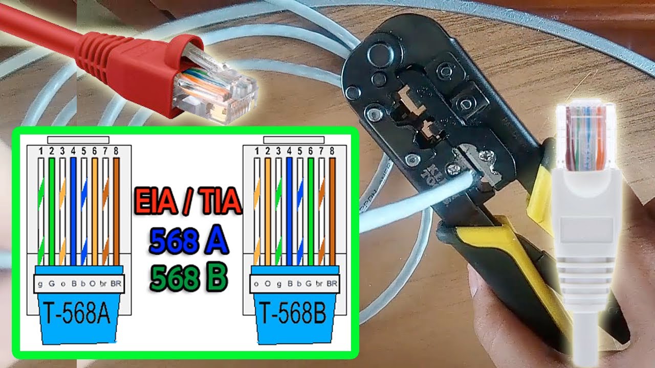 Como Ponchar, Crimpar Cable de Red RJ45 Ethernet DIRECTO y CRUZADO (Facil y Bien Explicado)
