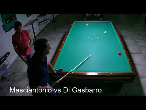 masciantoni vs di gasbarro