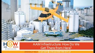 HAI@Work: Our AAM Future: Building the Infrastructure