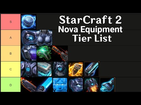 The "Official" Nova Equipment Tier List