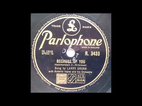 Larry Cross - Because of you