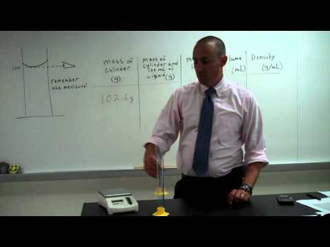 How to find the density of an unknown liquid