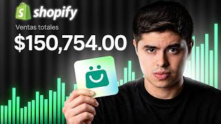 Dropshipping with AI: Step-by-Step Guide & Transcript