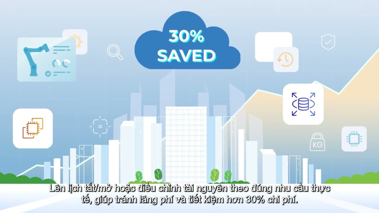 IIJ Cloud