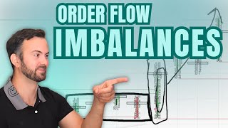 The Most Powerful Order Flow Imbalance Setups (Full Training)