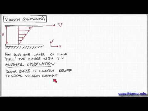 Introduction to Viscosity   Lecture 1 2   Chemical Engineering Fluid Mechanics