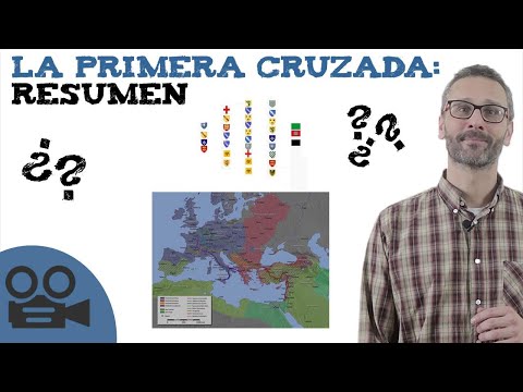 Historia de Palestina - resumen con MAPA!