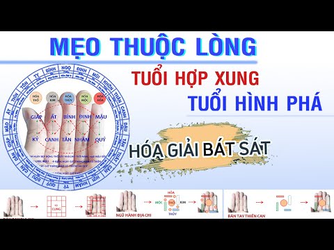 Mẹo thuộc lòng Tuổi Hợp - Hình - Xung - Phá | Hóa giải nhà phạm Bát Sát (B4) Bằng Quẻ Dịch