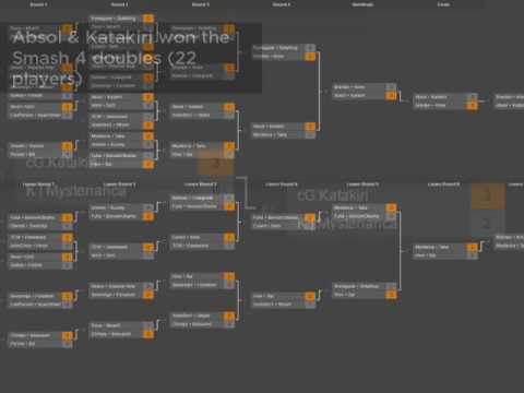 Everybody Hates Jigglypuff recap 8/27/16