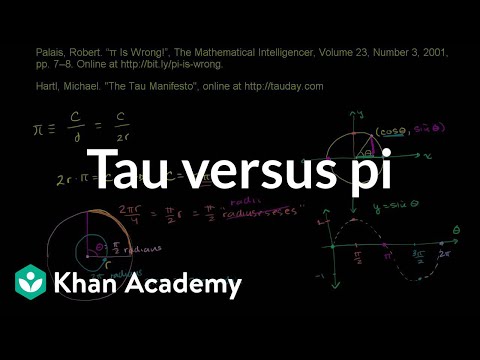 Tau versus pi | Graphs of trig functions | Trigonometry | Khan Academy