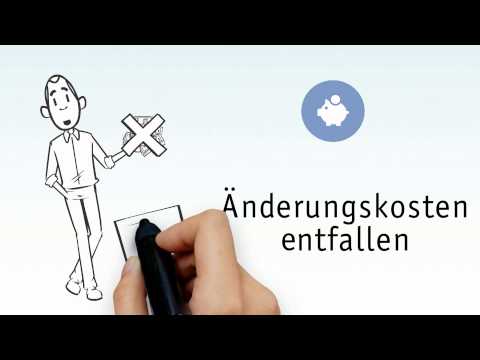 Das online-Forum CMS light