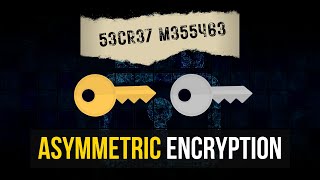 Asymmetric Encryption With OpenSSL (Private Key & Public Key)
