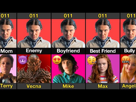 Stranger Things: Eleven’s Relationships With Every Character | Season 1 To Season 5