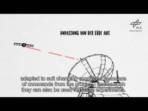 Ein Kleintransporter im Weltall - die Satellitenmission Heinrich Hertz