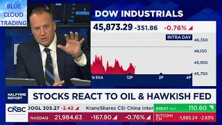 JOSH BROWN SHARES HIS TOP STOCK PICKS