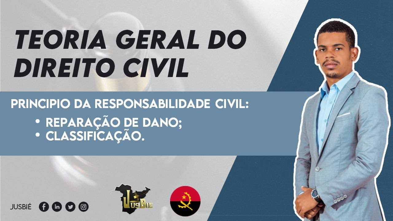 Princípio da Responsabilidade Civil | Teoria Geral do Direito Civil - Aula 04