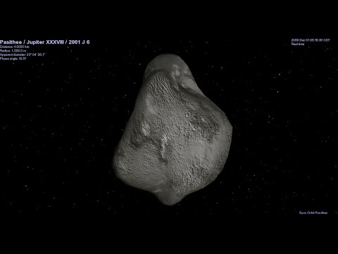 Pasithee Jupiter's Moon