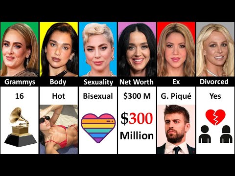Lady Gaga vs Katy Perry vs Dua Lipa vs Adele vs Shakira vs Britney Spears
