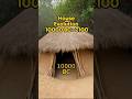 The Evolution Of House 10 000 BC To 2100 AI Generated