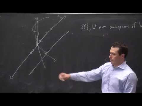 Linear Algebra Lecture 3: Subspaces and proofs of elementary properties