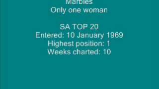 Marbles - Only one woman.wmv