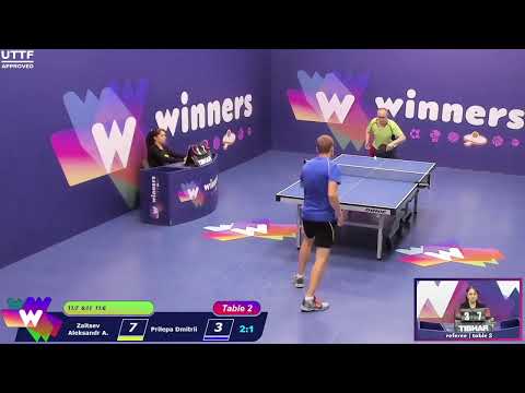 Winners League  09.07.21    Zaitsev Aleksandr А. -  Prilepa Dmitrii   16:30