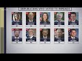 Here are the 10 Republicans who voted to impeach President Donald Trump