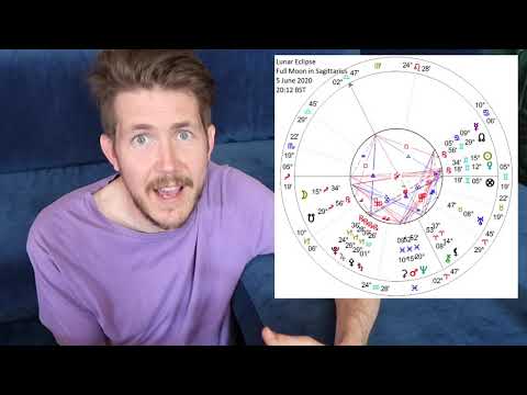 Lunar Eclipse Full Moon in Sagittarius 5 June 2020 | Gregory Scott Astrology
