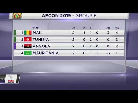 Ghana vs Guinea-Besau