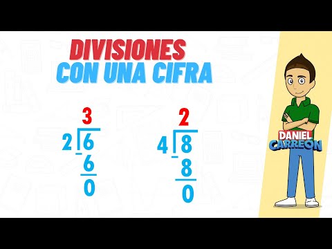 ONE-DIGIT DIVISIONS Super easy - For beginners