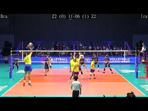 Volleyball Brazil - Iran Amazing Full Match