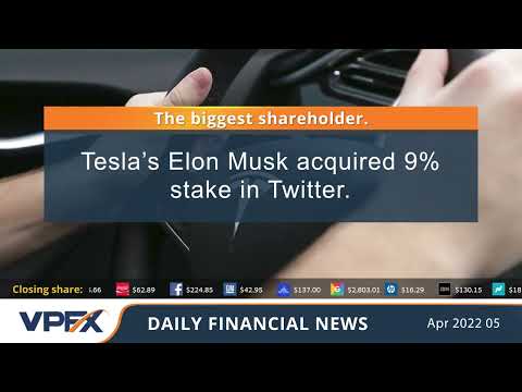VPFX   Daily financial news 05 04 2022