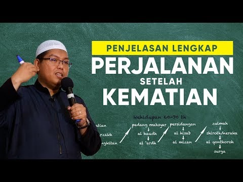 Ceramah Agama: Perjalanan Setelah Kematian - Ustadz Dr. Firanda Andirja, M.A.