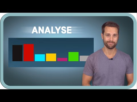 Bundestagswahl vorbei! Wer wird jetzt Kanzler? | #analyse