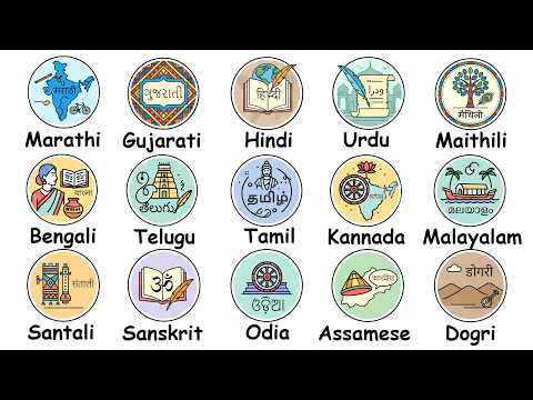 Every Major Languages in INDIA Explained in 5 Minutes