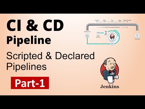 Part1-SDET Essentials | Jenkins Build & Delivery Pipeline | CI & CD | How to create Jenkins Pipeline