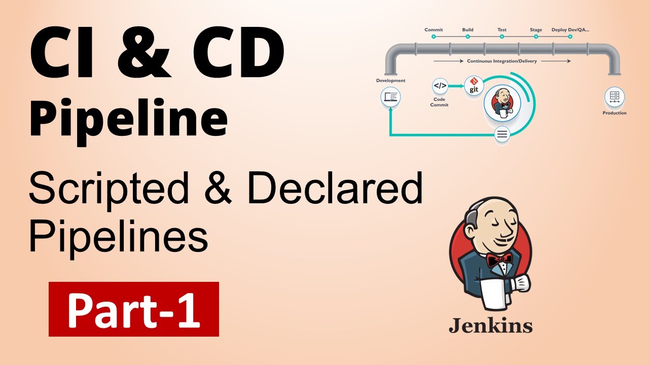 Part1-SDET Essentials | Jenkins Build & Delivery Pipeline | CI & CD | How to create Jenkins Pipeline