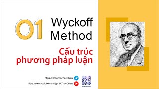 Phương Pháp Wyckoff 01: Cấu Trúc Phương Pháp Luận - Chu Kỳ Thị Trường