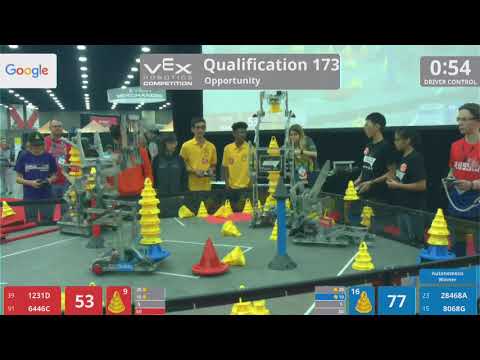 2018 VRC-MS Oppo Q173 - 1231D 6446C vs 28468A 8068G - 82 to 119