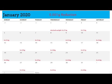 How to Micro Cut Your Pills