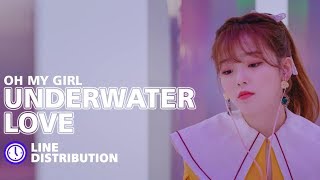 OH MY GIRL (오마이걸) - Underwater Love (심해 (마음이라는 바다)) (Line Distribution)