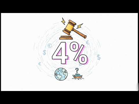 Error Code 9108: Privacy Policy Compliance & How to Fix TCR Issues