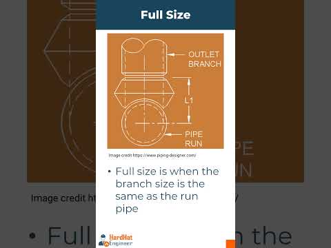 What is a Piperack SHORT