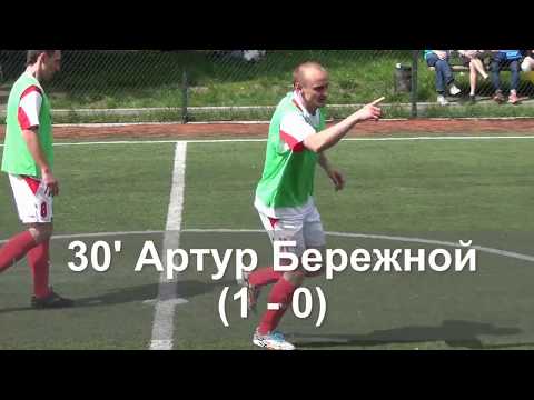 NIX Solutions - Hz (3-2)