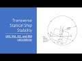 Transverse Statical Stability Of Ships GM KM GZ And RM
