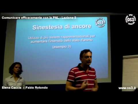 Comunicare efficacemente con la PNL - Lezione 2