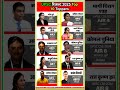 UPSC CSE 2025 Result Top 10 IAS Toppers 2025 Ias Upsc Upscresults