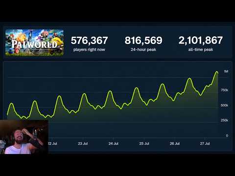 They hate this game..